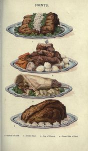 public domain vintage color illustrations of food meat and roasts