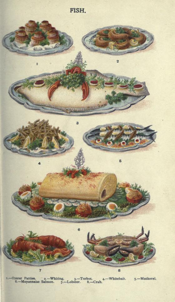 A free public domain vintage illustration of seafood platter