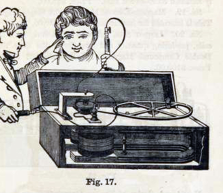 antique scientific illustration medical equipment magneto electric machine