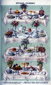Vintage Illustrations of Table Settings From Mrs Beeton 1907 Publication