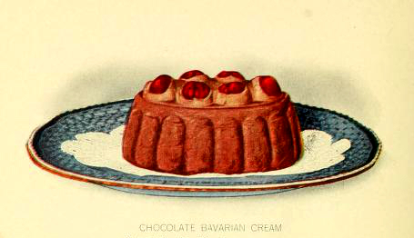 Chocolate cream dessert illustrations from the early 20th century