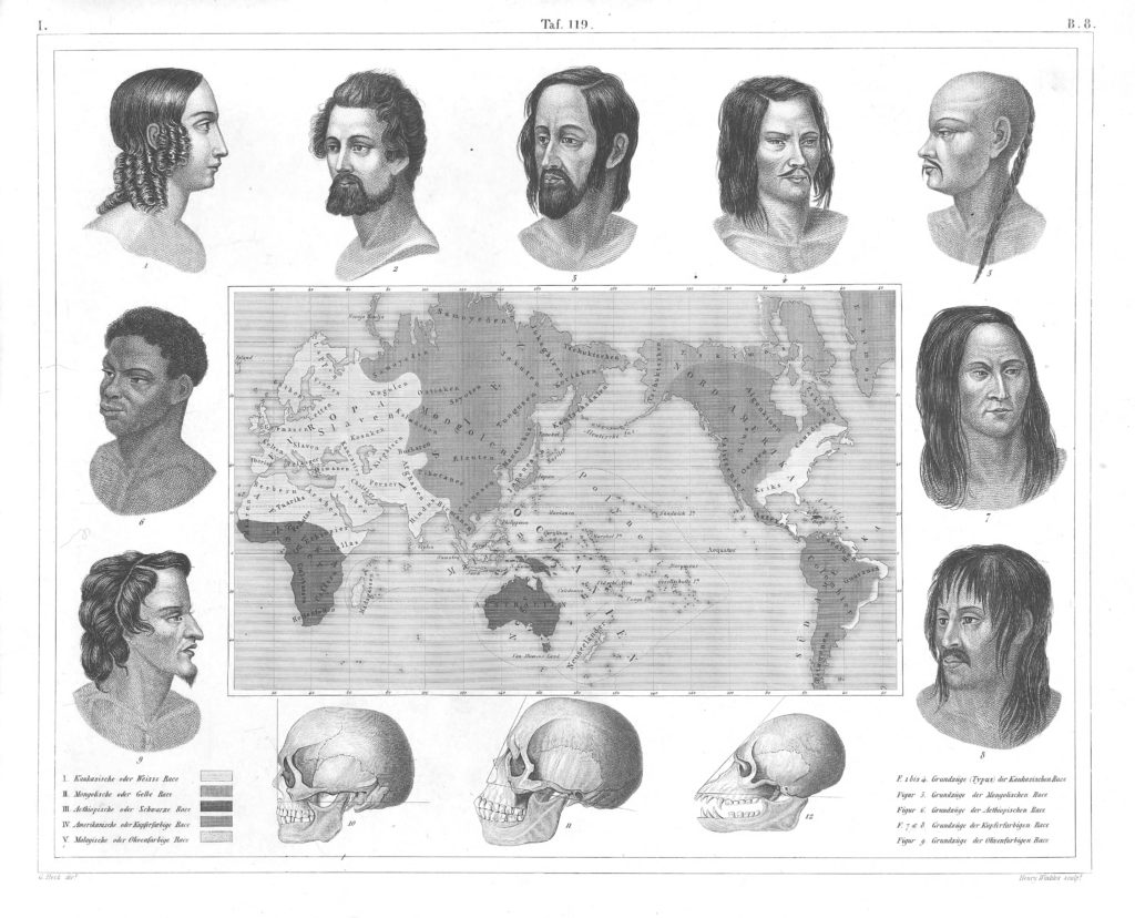 Map with portraits of different races